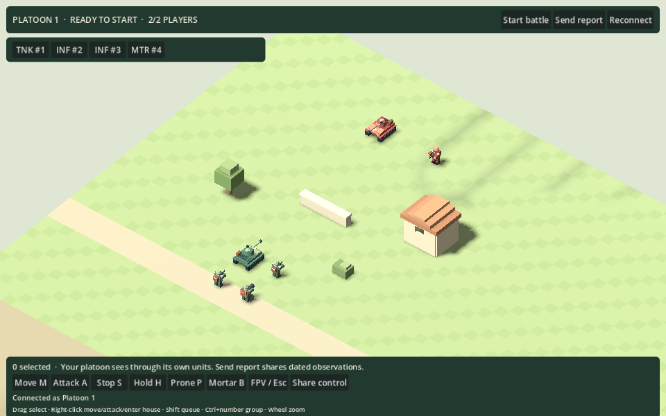 Actual Toy Battalion player view: tanks and infantry around a house and low wall